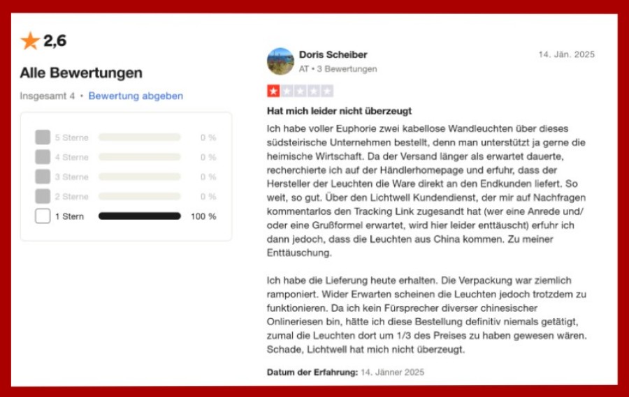 Lichtwell Erfahrungen Bewertungen Rezensionen