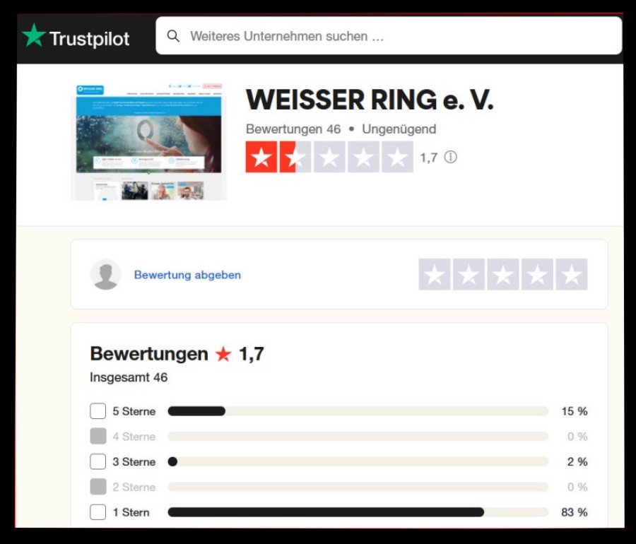 weisser-ring-verbrechensopferhilfe