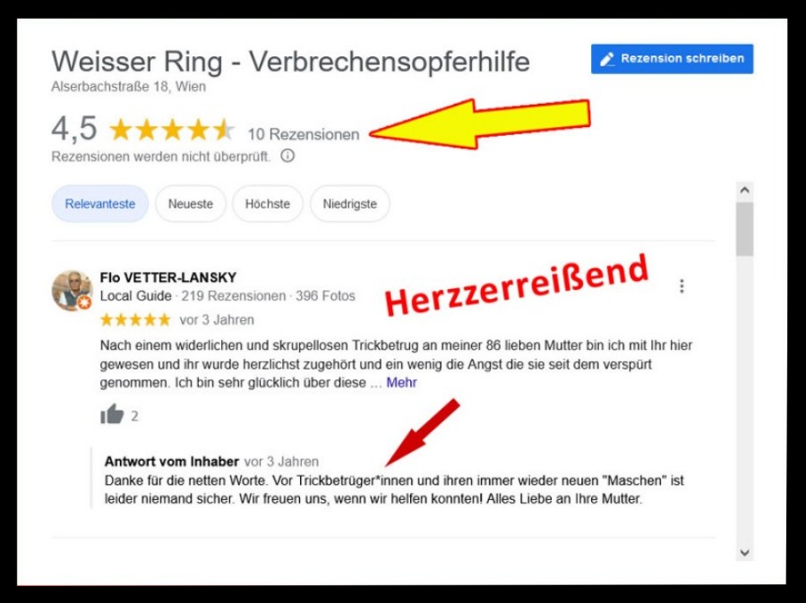 WEISSER RING – Verbrechensopferhilfe